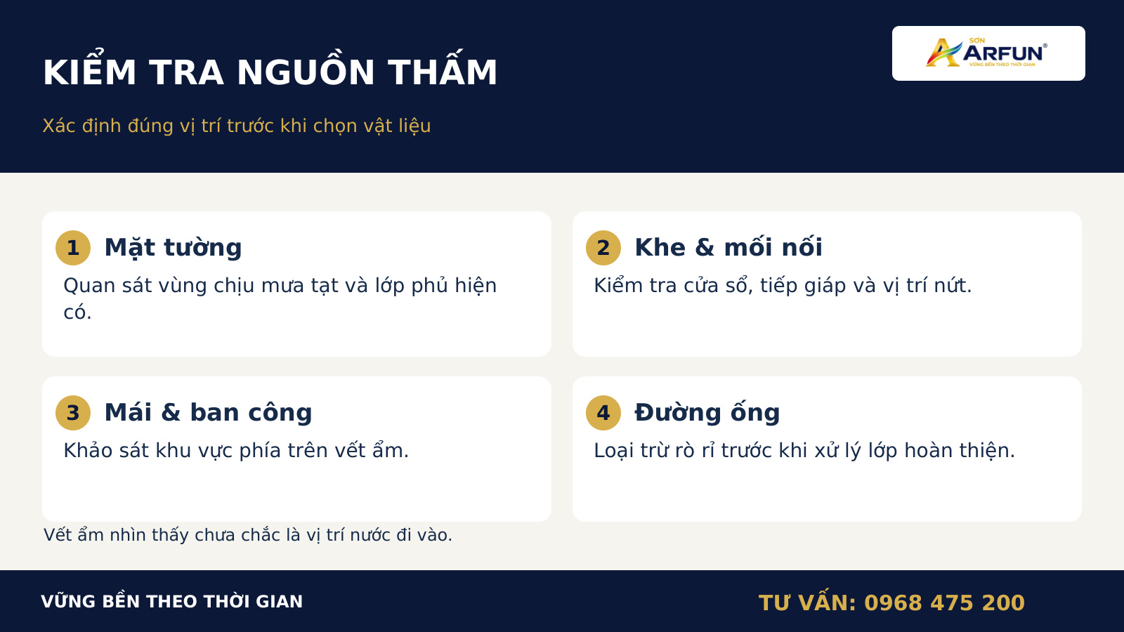 Các vị trí cần kiểm tra để xác định nguồn thấm tường ngoài.