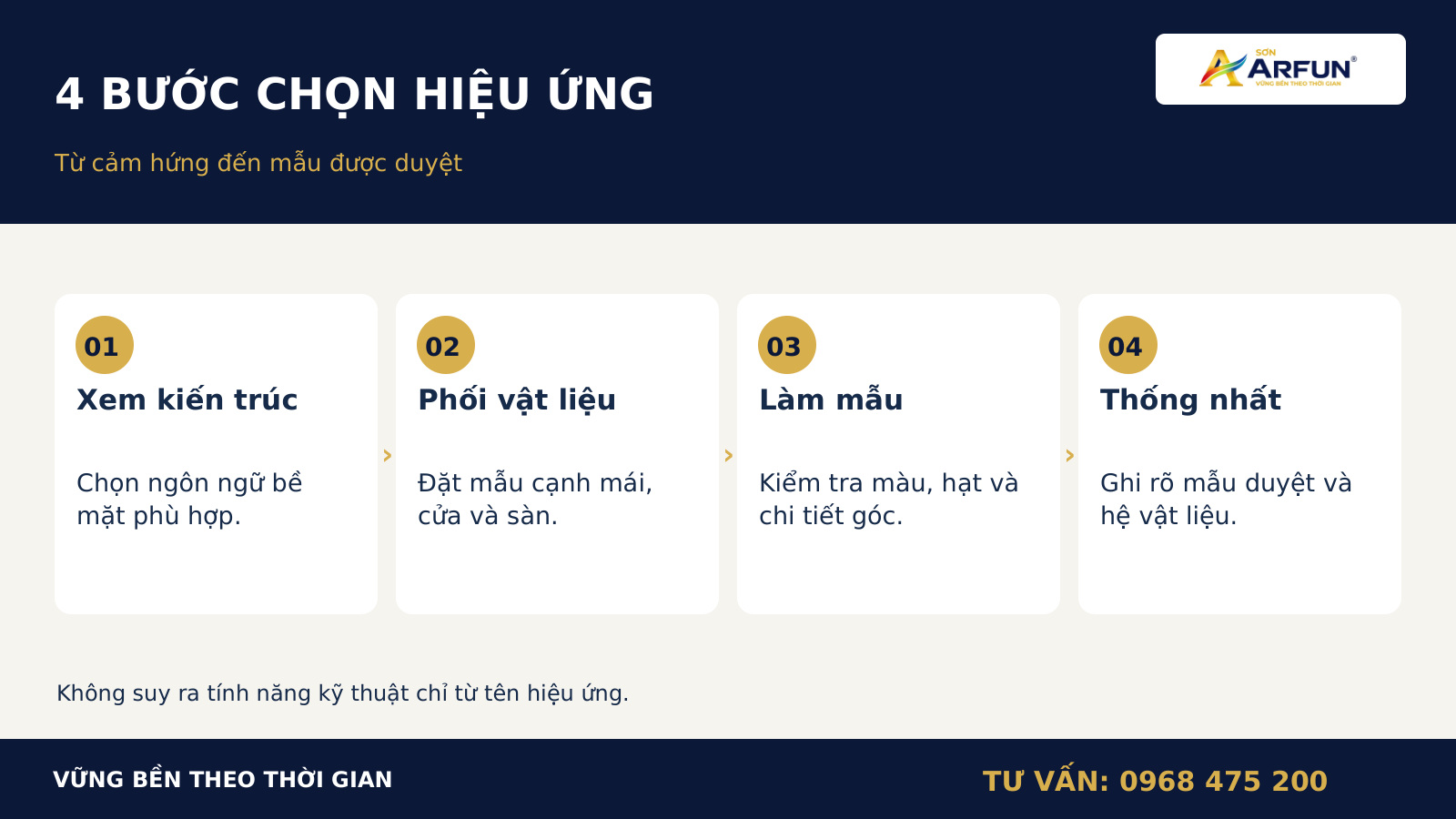 Các bước lựa chọn mẫu sơn giả đá phù hợp kiến trúc.